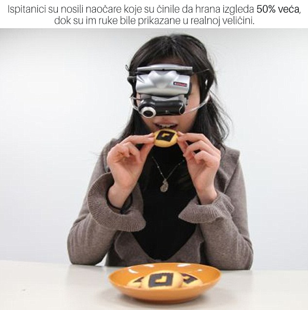 istrazivanja vizuelna dijeta