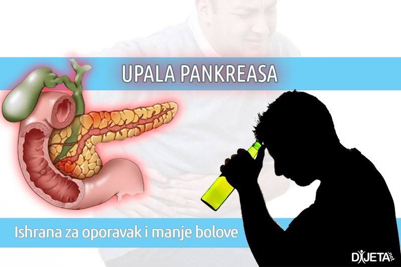 Upala pankreasa – Ishrana i dijeta da potpuno umirite bolni pankreatitis