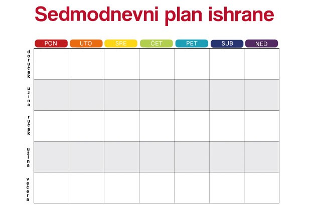 sedmodnevni jelovnik planer obroka