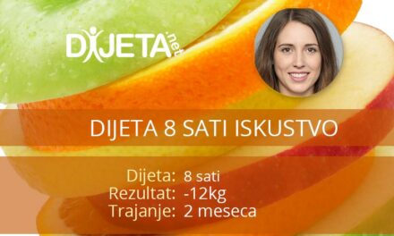 Dijeta 8 sati – Moje iskustvo